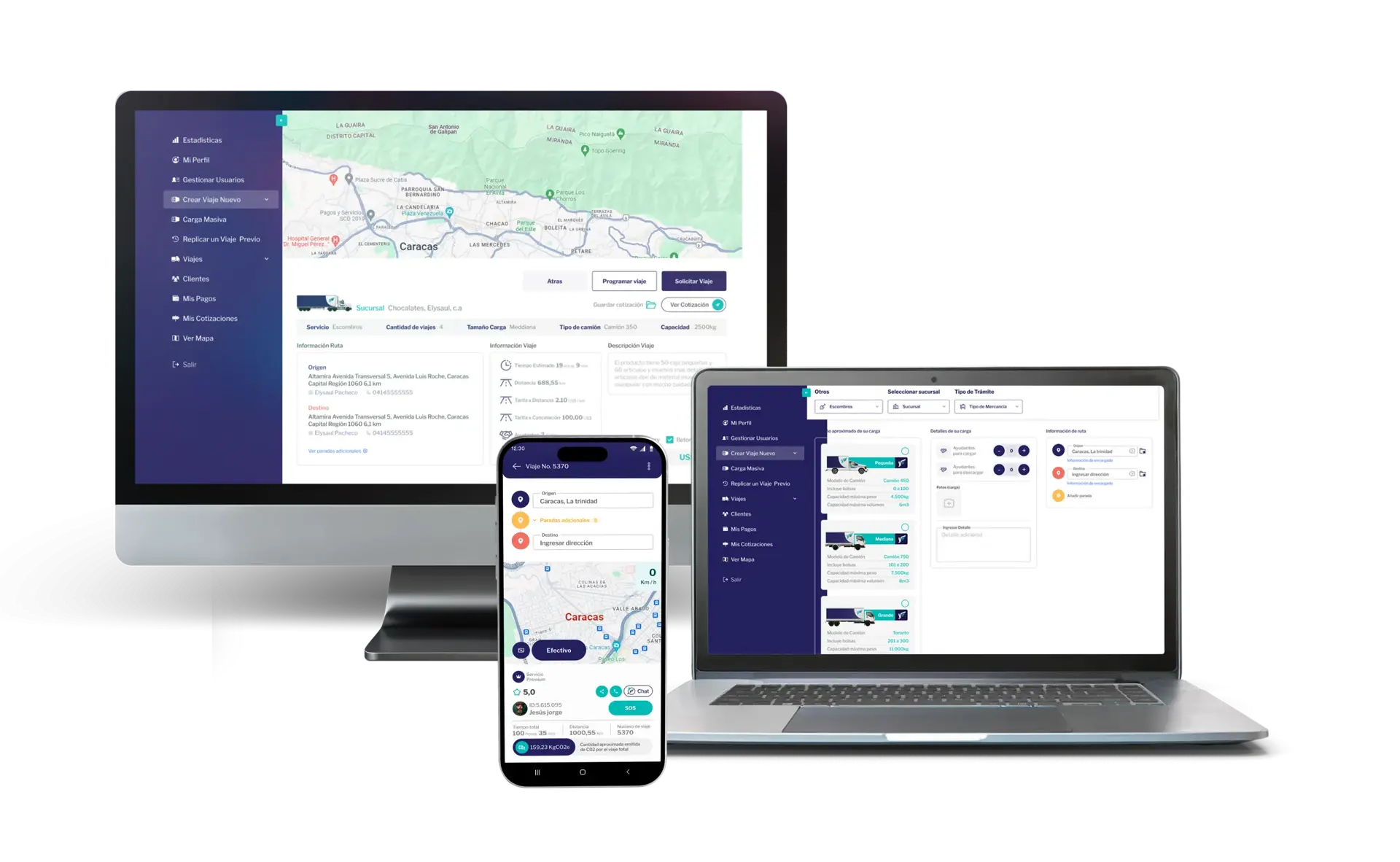 Plataforma Flety en múltiples dispositivos